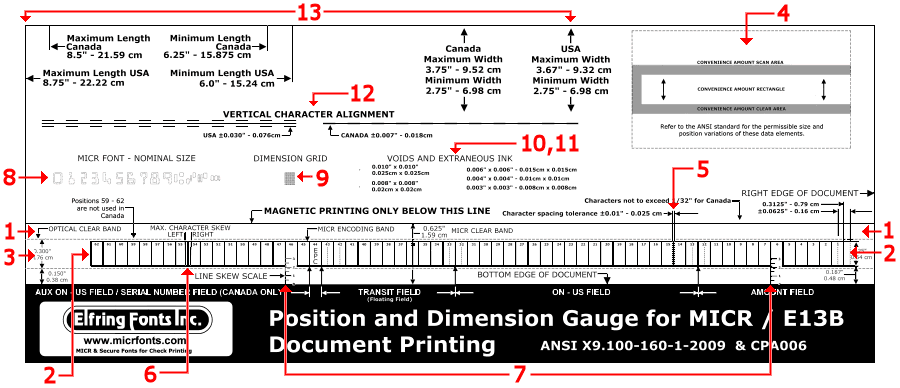 MICR check position gauge